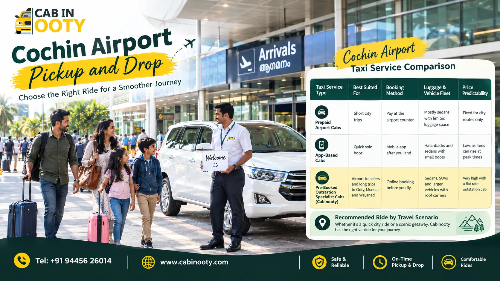 Ooty Cab Booking